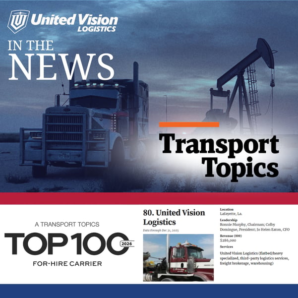Copy of Transport Topics