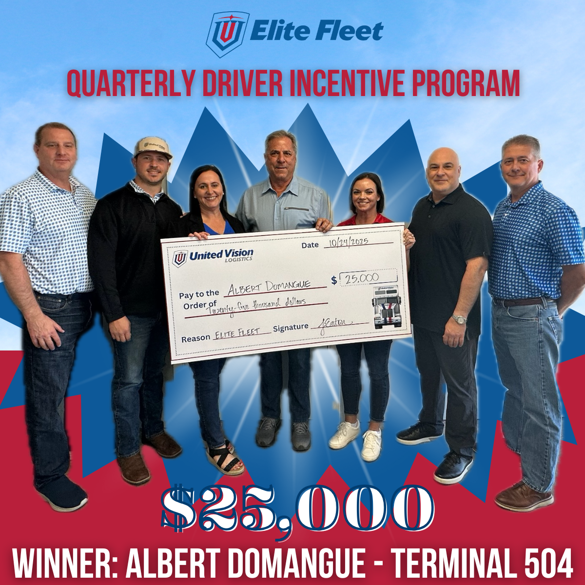 3rd Quarter Elite Fleet Winner!